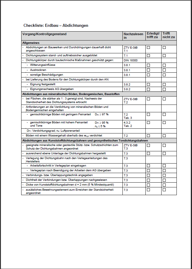 Praxishandbuch Erdbau, Entwässerung, Wegebau - Checkliste